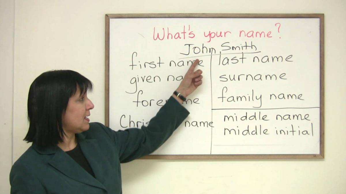 forename-meaning-youtube